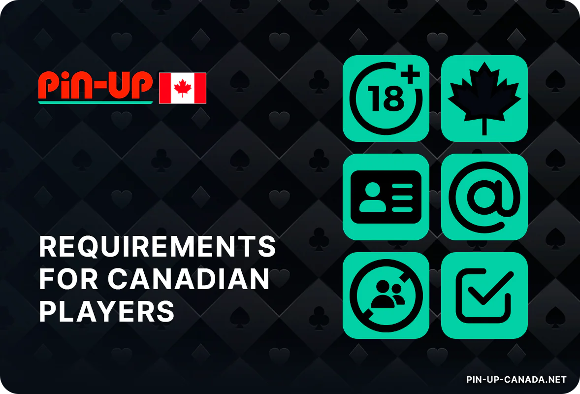 Canadian Pin Up Users Should Follow the rules of the platform