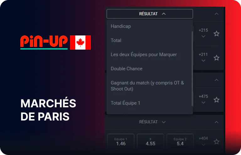 Pin Up propose une large gamme de marchés de paris pour chaque événement sportif, simple et complexe