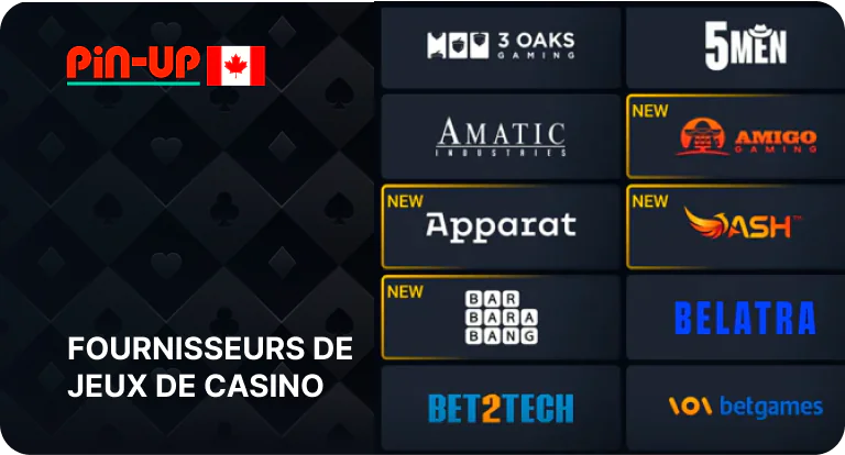 Pin Up Casino Canada propose des jeux de plus de 80 fournisseurs de logiciels de confiance
